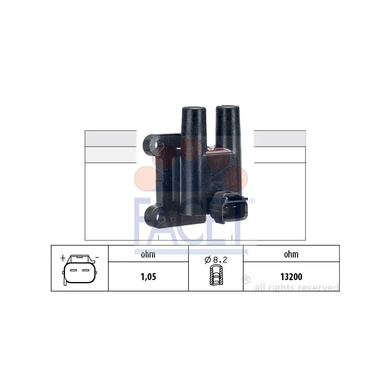 Bobine d'allumage FACET 9.6483