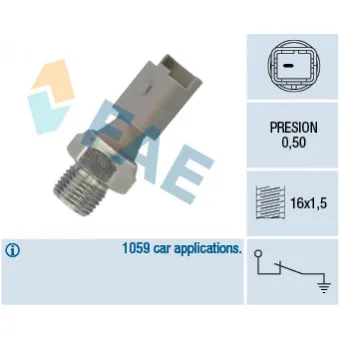 Indicateur de pression d'huile FAE 12640