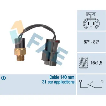 Interrupteur de température, ventilateur de radiateur FAE