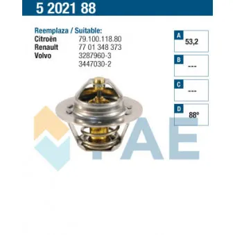 Thermostat d'eau FAE