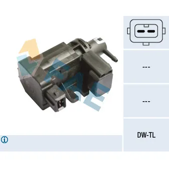 Transmetteur de pression FAE 56010