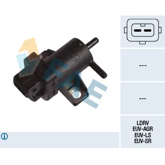 Transmetteur de pression FAE 56035