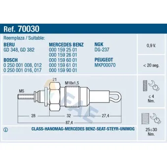 Bougie de préchauffage FAE 70030