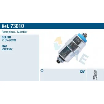 Dispositif d'arrêt, système d'injection FAE 73010