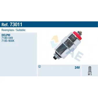 Dispositif d'arrêt, système d'injection FAE 73011