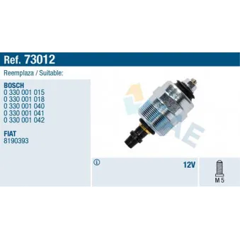 Dispositif d'arrêt, système d'injection FAE 73012