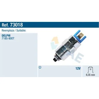 Dispositif d'arrêt, système d'injection FAE 73018