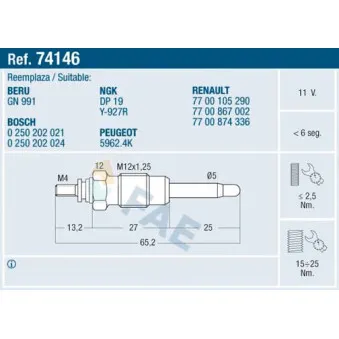 Bougie de préchauffage FAE 74146