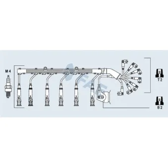 Kit de câbles d'allumage FAE 85890