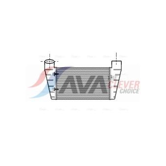 Intercooler, échangeur AVA QUALITY COOLING AI4112