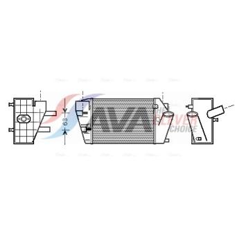 Intercooler, échangeur AVA QUALITY COOLING AIA4187
