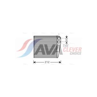Système de chauffage AVA QUALITY COOLING DNA6256