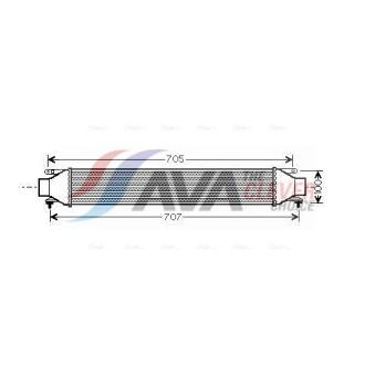Intercooler, échangeur AVA QUALITY COOLING FT4321