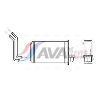 Système de chauffage AVA QUALITY COOLING