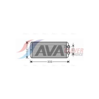 Système de chauffage AVA QUALITY COOLING PEA6312