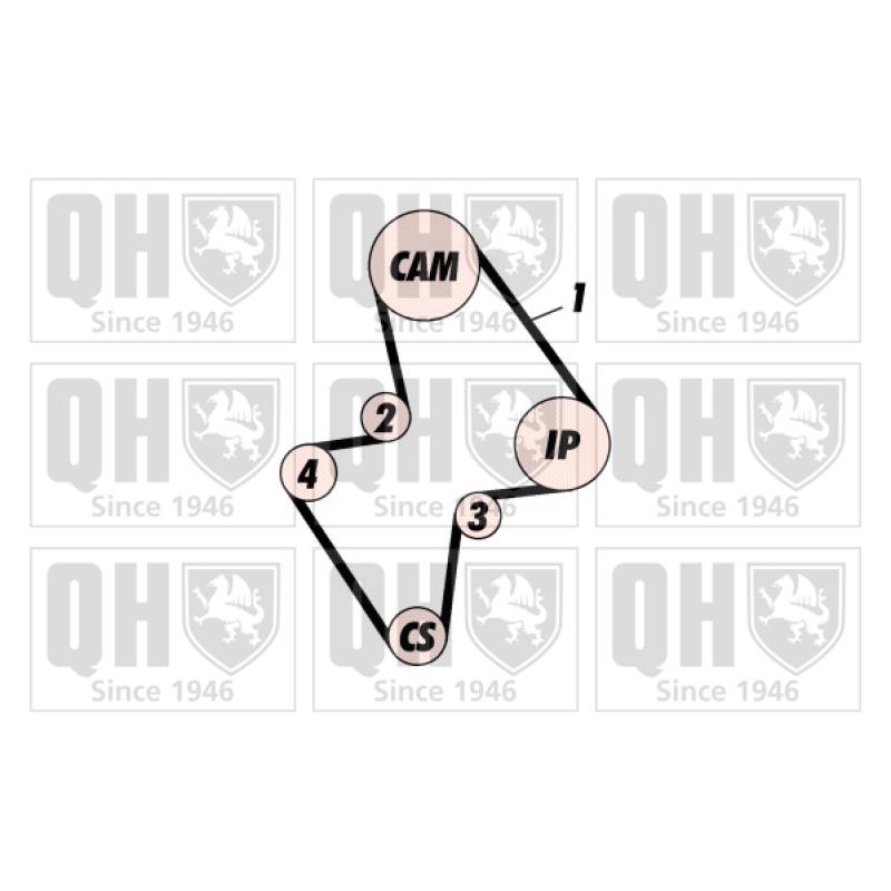 Kit de distribution QUINTON HAZELL QBK105 - Visuel 1