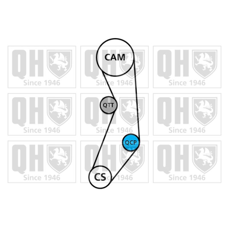 Kit de distribution QUINTON HAZELL QBK128 - Visuel 1
