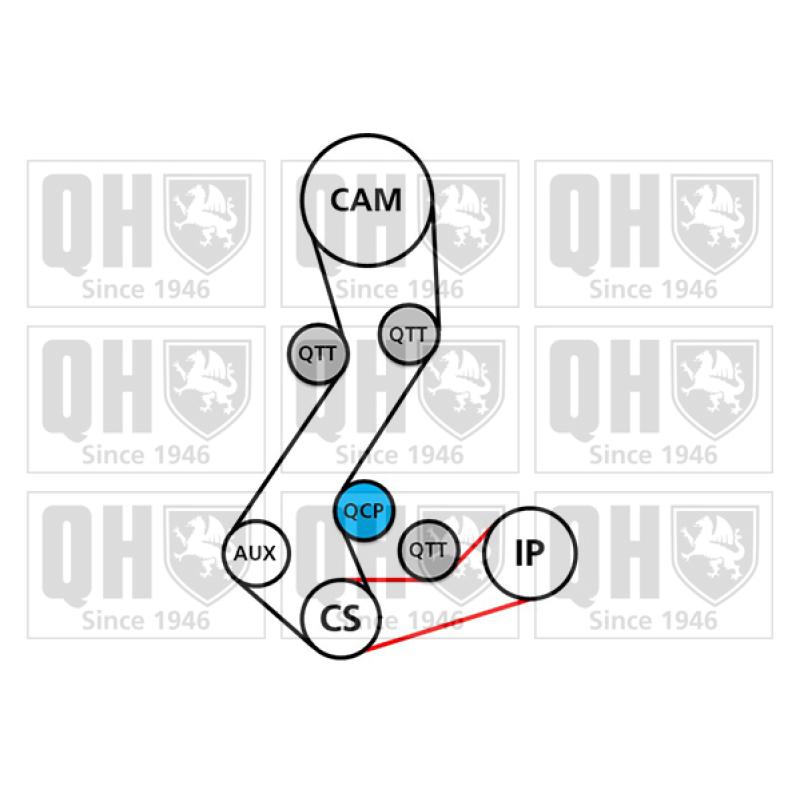 Kit de distribution QUINTON HAZELL QBK157 - Visuel 1