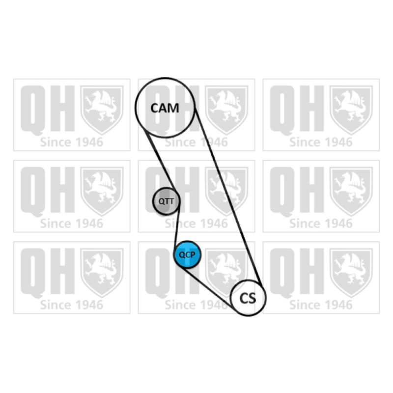 Kit de distribution QUINTON HAZELL QBK236 - Visuel 1