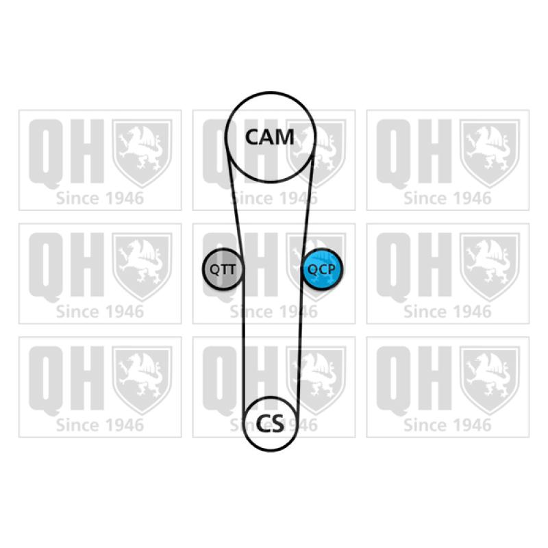Kit de distribution QUINTON HAZELL QBK239 - Visuel 1