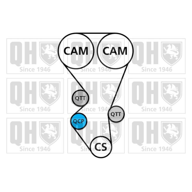 Kit de distribution QUINTON HAZELL QBK240 - Visuel 1