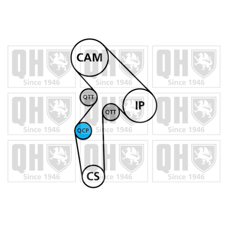 Kit de distribution QUINTON HAZELL QBK255 - Visuel 1