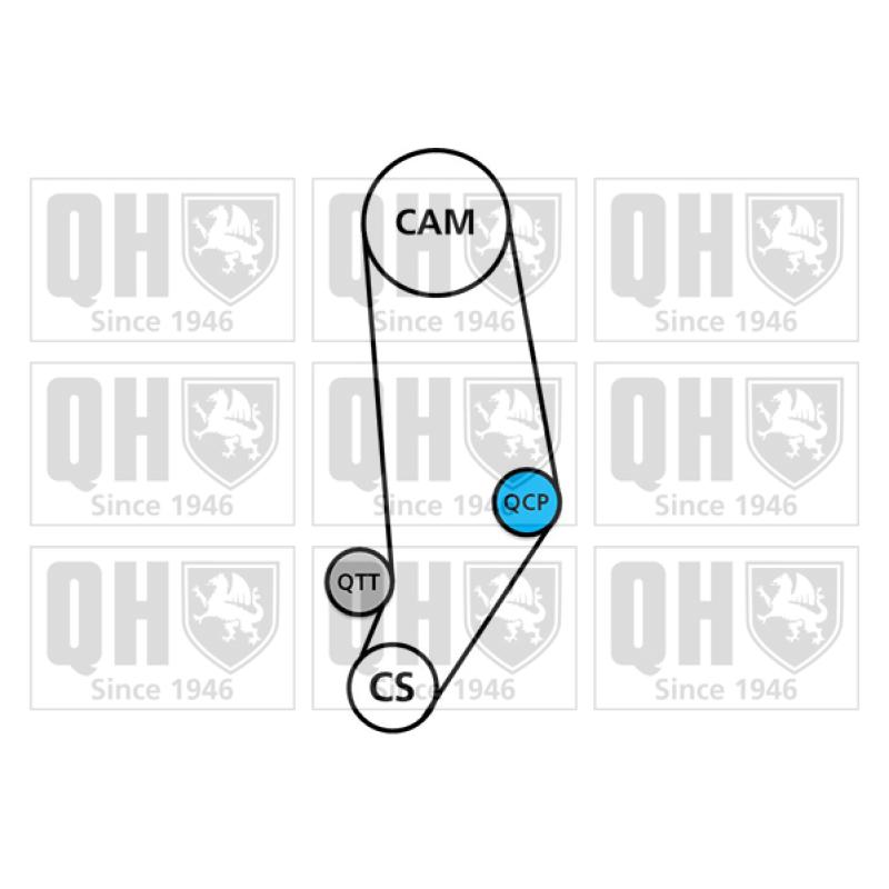 Kit de distribution QUINTON HAZELL QBK285 - Visuel 1