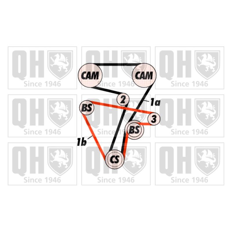 Kit de distribution QUINTON HAZELL QBK320 - Visuel 1