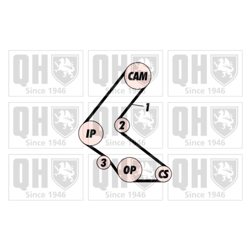 Kit de distribution QUINTON HAZELL QBK334 - Visuel 1