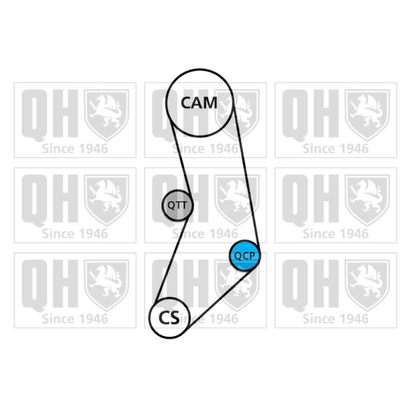 Kit de distribution QUINTON HAZELL QBK384 - Visuel 1