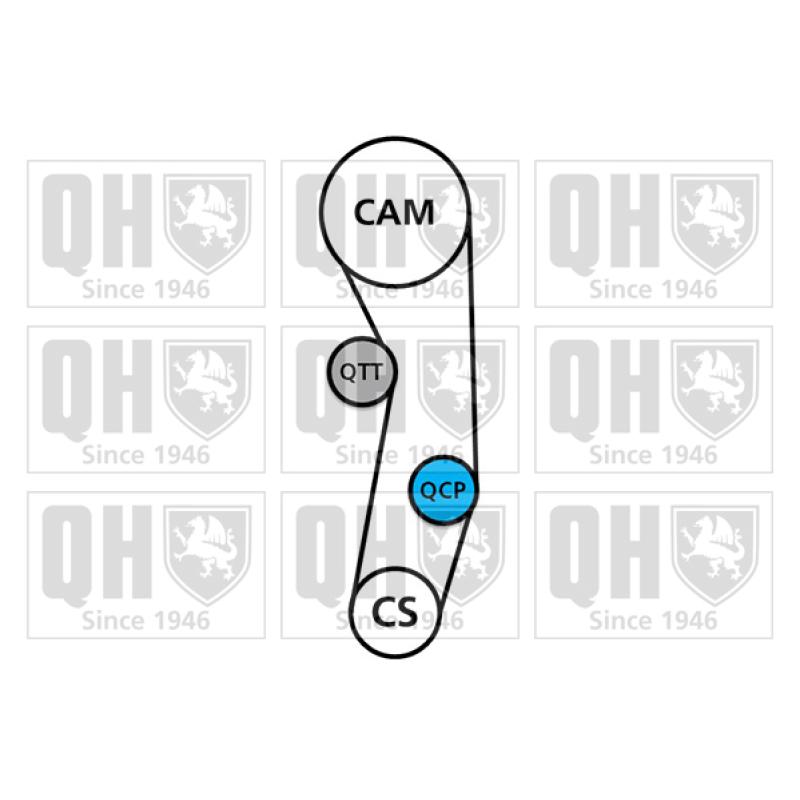 Kit de distribution QUINTON HAZELL QBK385 - Visuel 1