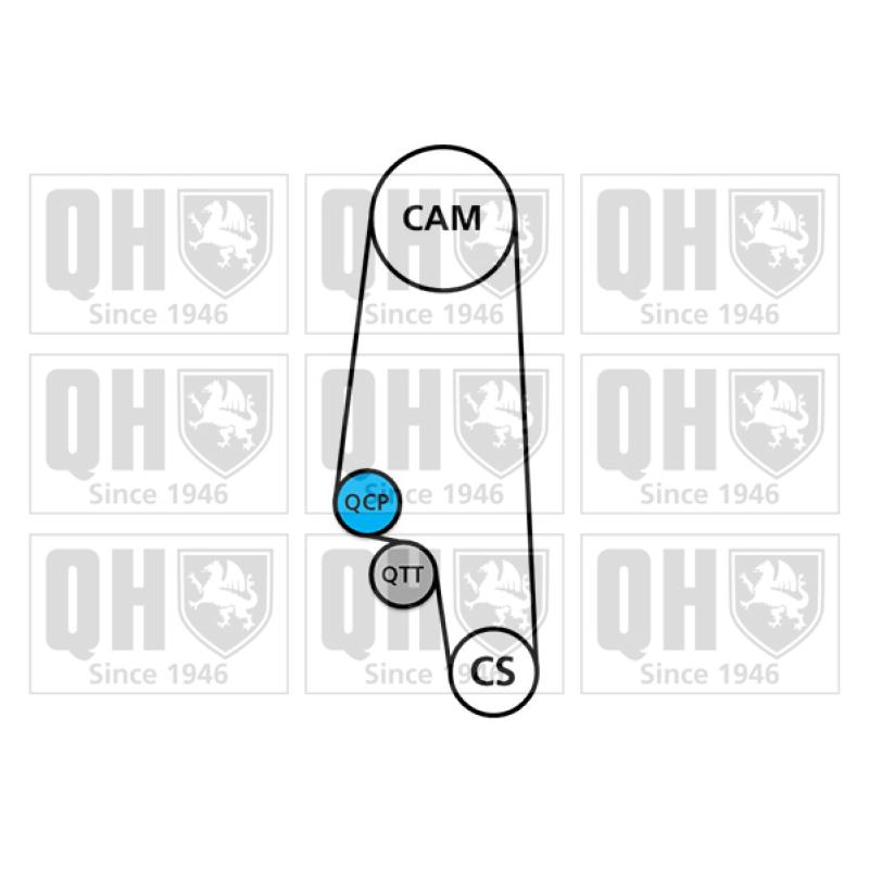 Kit de distribution QUINTON HAZELL QBK565 - Visuel 1