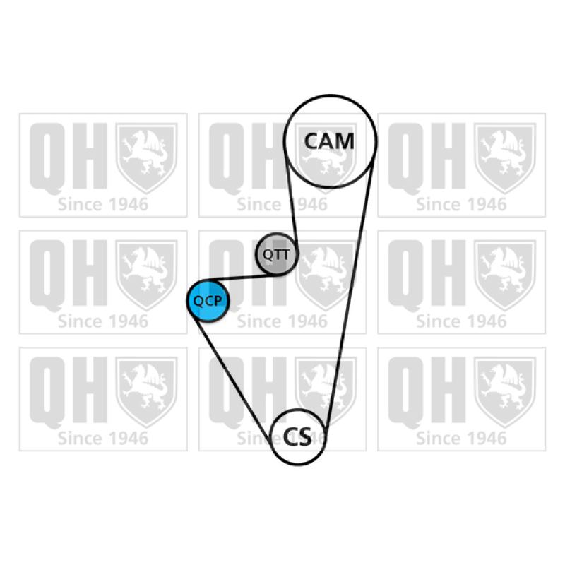 Kit de distribution QUINTON HAZELL QBK577 - Visuel 1