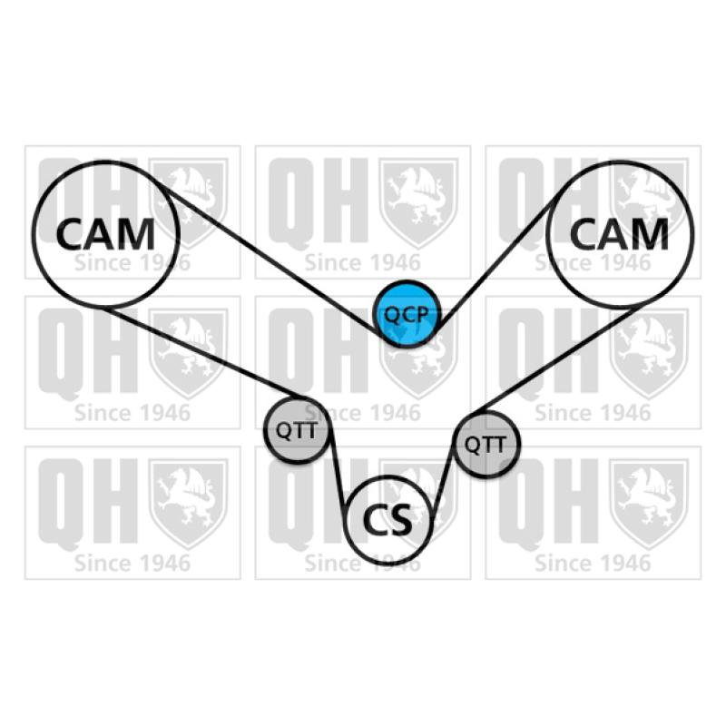 Kit de distribution QUINTON HAZELL QBK604 - Visuel 1