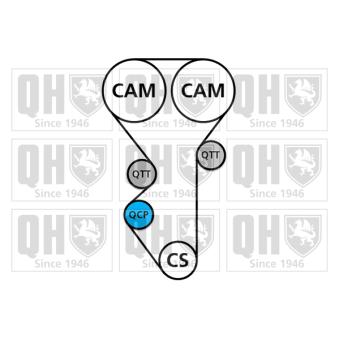 Kit de distribution QUINTON HAZELL QBK620
