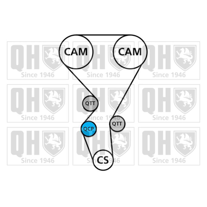 Pompe à eau + kit de courroie de distribution QUINTON HAZELL QBPK6800 - Visuel 1