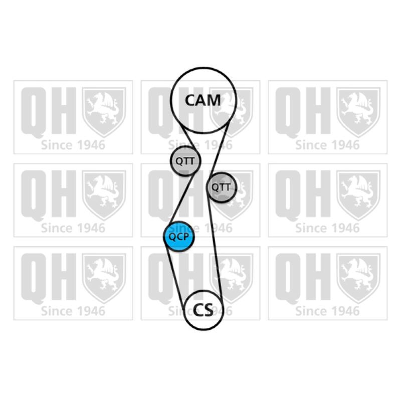 Pompe à eau + kit de courroie de distribution QUINTON HAZELL QBPK8940 - Visuel 1
