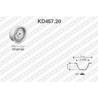 Kit de distribution SNR KD457.20