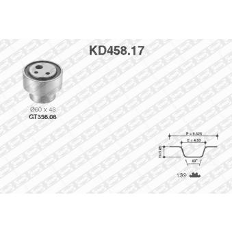 Kit de distribution SNR KD458.17