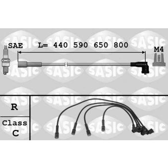 Kit de câbles d'allumage SASIC