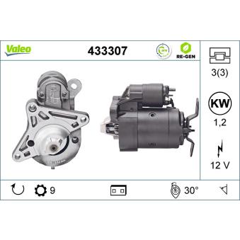 Démarreur VALEO 433307