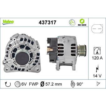 Alternateur VALEO 437317
