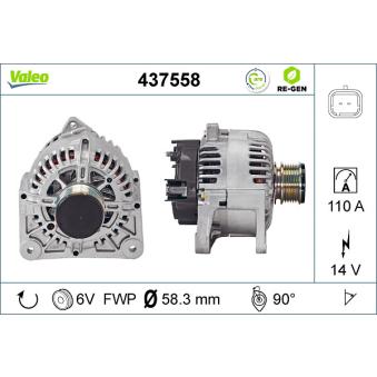 Alternateur VALEO 437558