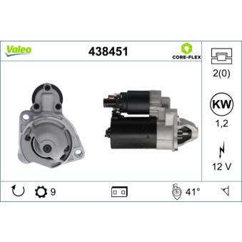 Démarreur VALEO 438451