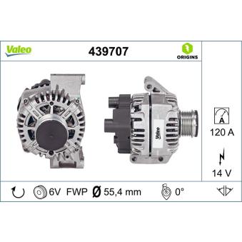 Alternateur VALEO 439707