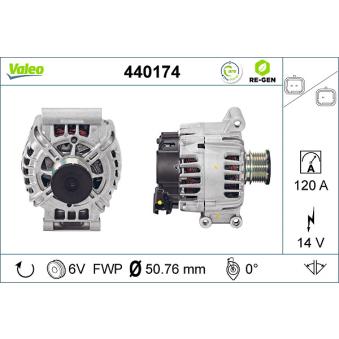Alternateur VALEO 440174