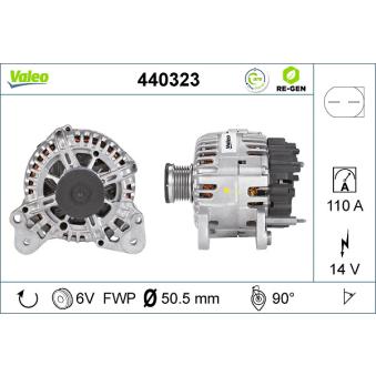 Alternateur VALEO 440323