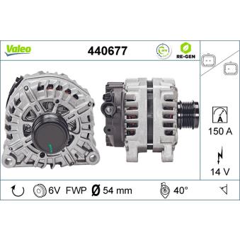 Alternateur VALEO 440677