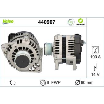 Alternateur VALEO 440907