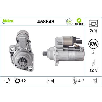 Démarreur VALEO 458648